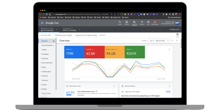 Nesfity - PPC Services in India